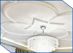 Гипсовые потолки: уникальный декор своими руками