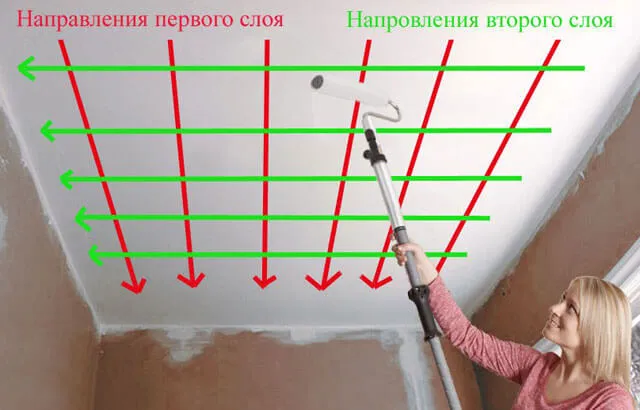 Как покрасить потолок без разводов и брызг своими руками